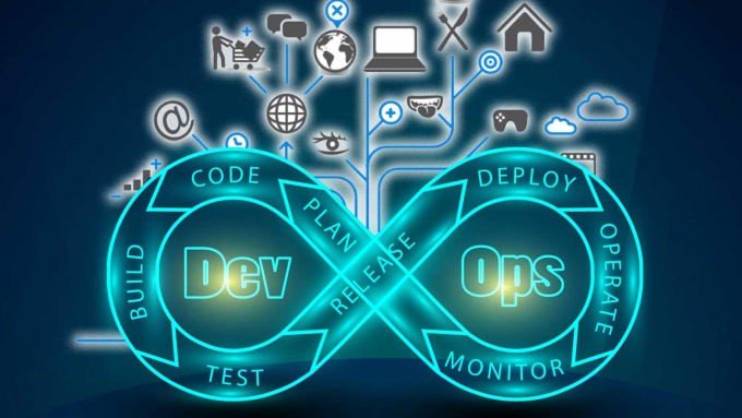 A Comprehensive Guide to Becoming a DevOps Engineer