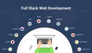 Read more about the article A Comprehensive Guide to Becoming a Full-Stack Developer